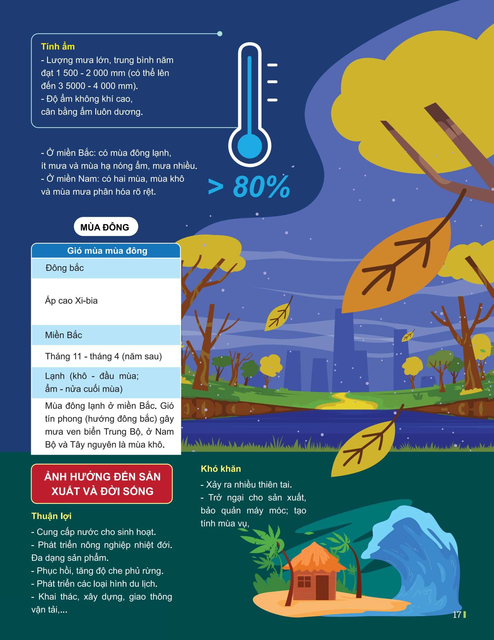 Đột Phá Tư Duy Địa Lí 12 - Tập 1