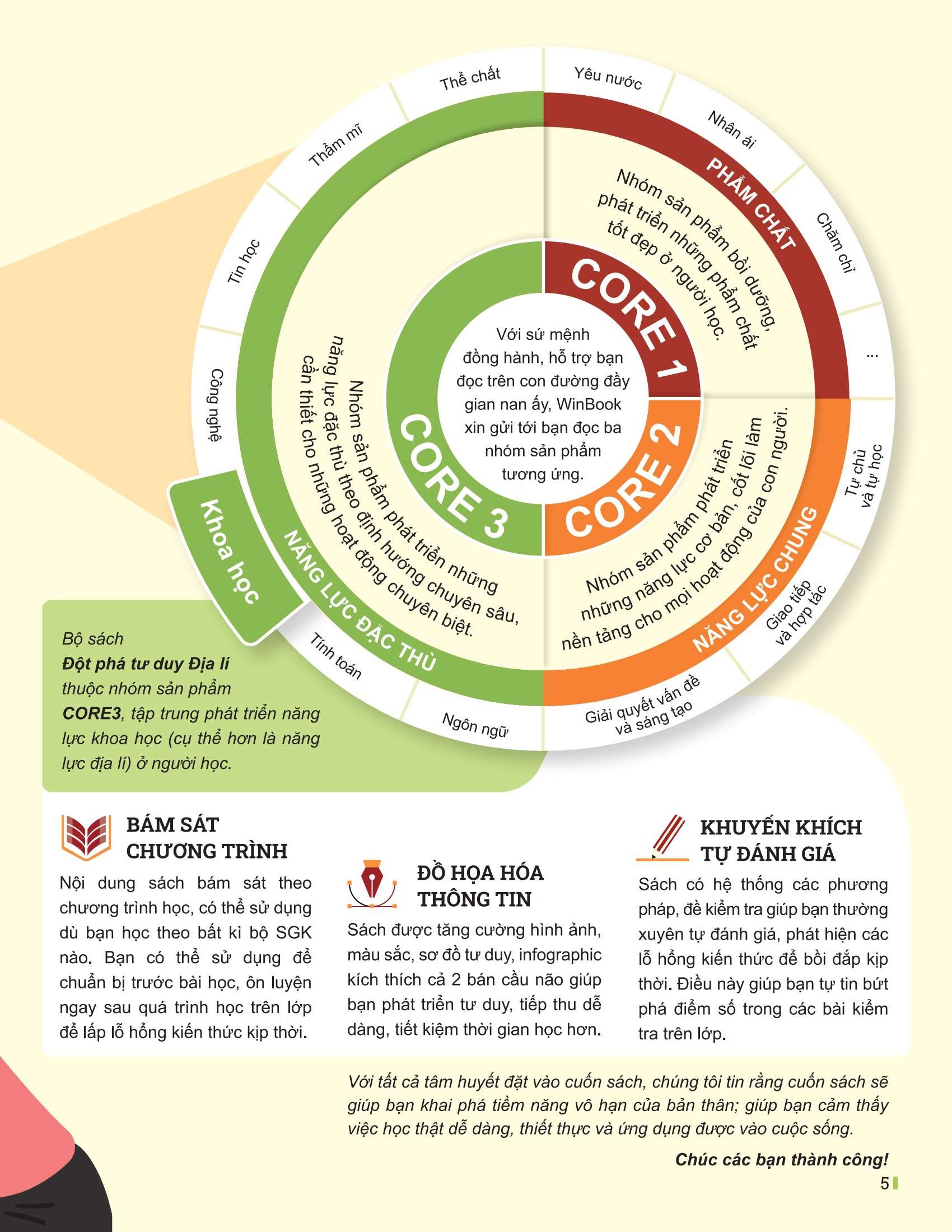 Đột Phá Tư Duy Địa Lí 12 - Tập 1