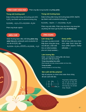 đột phá tư duy hóa học 12 - tập 1