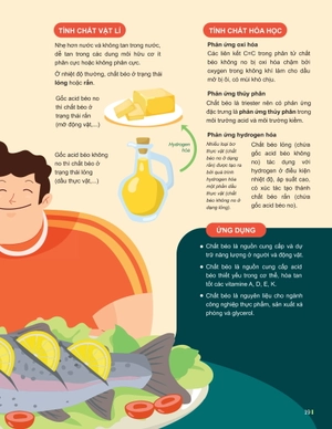 đột phá tư duy hóa học 12 - tập 1