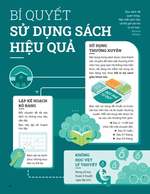 đột phá tư duy hóa học 12 - tập 1
