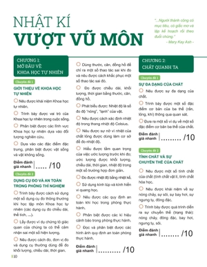 đột phá tư duy khoa học tự nhiên 6 - tập 1