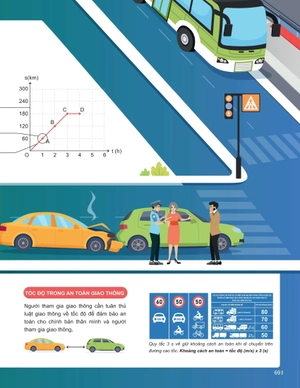 đột phá tư duy khoa học tự nhiên 7 - tập 1
