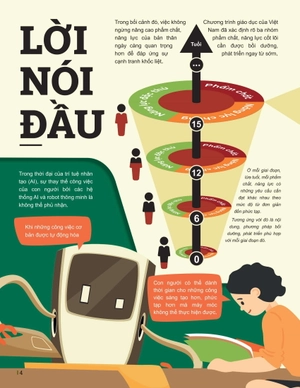 đột phá tư duy khoa học tự nhiên 7 - tập 1