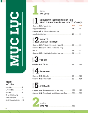 đột phá tư duy khoa học tự nhiên 7 - tập 1