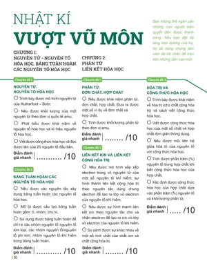 đột phá tư duy khoa học tự nhiên 7 - tập 1