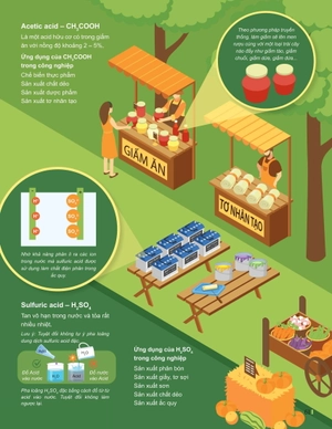 đột phá tư duy khoa học tự nhiên 8 - tập 1