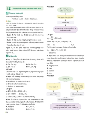 đột phá tư duy khoa học tự nhiên 8 - tập 1