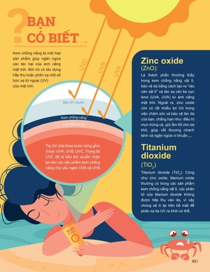 đột phá tư duy khoa học tự nhiên 8 - tập 1