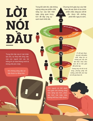 đột phá tư duy khoa học tự nhiên 8 - tập 1