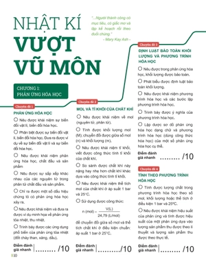 đột phá tư duy khoa học tự nhiên 8 - tập 1