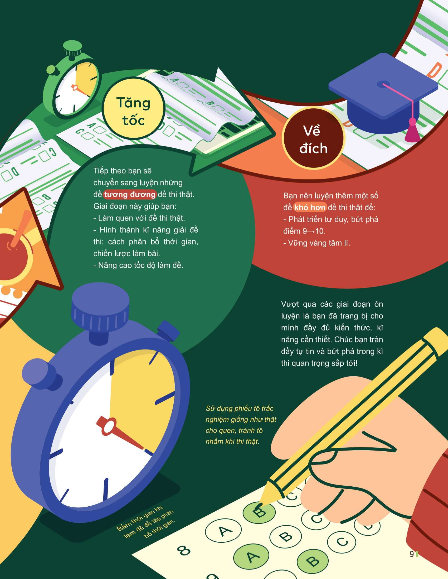 đột phá tư duy kì thi tốt nghiệp thpt - môn địa lí