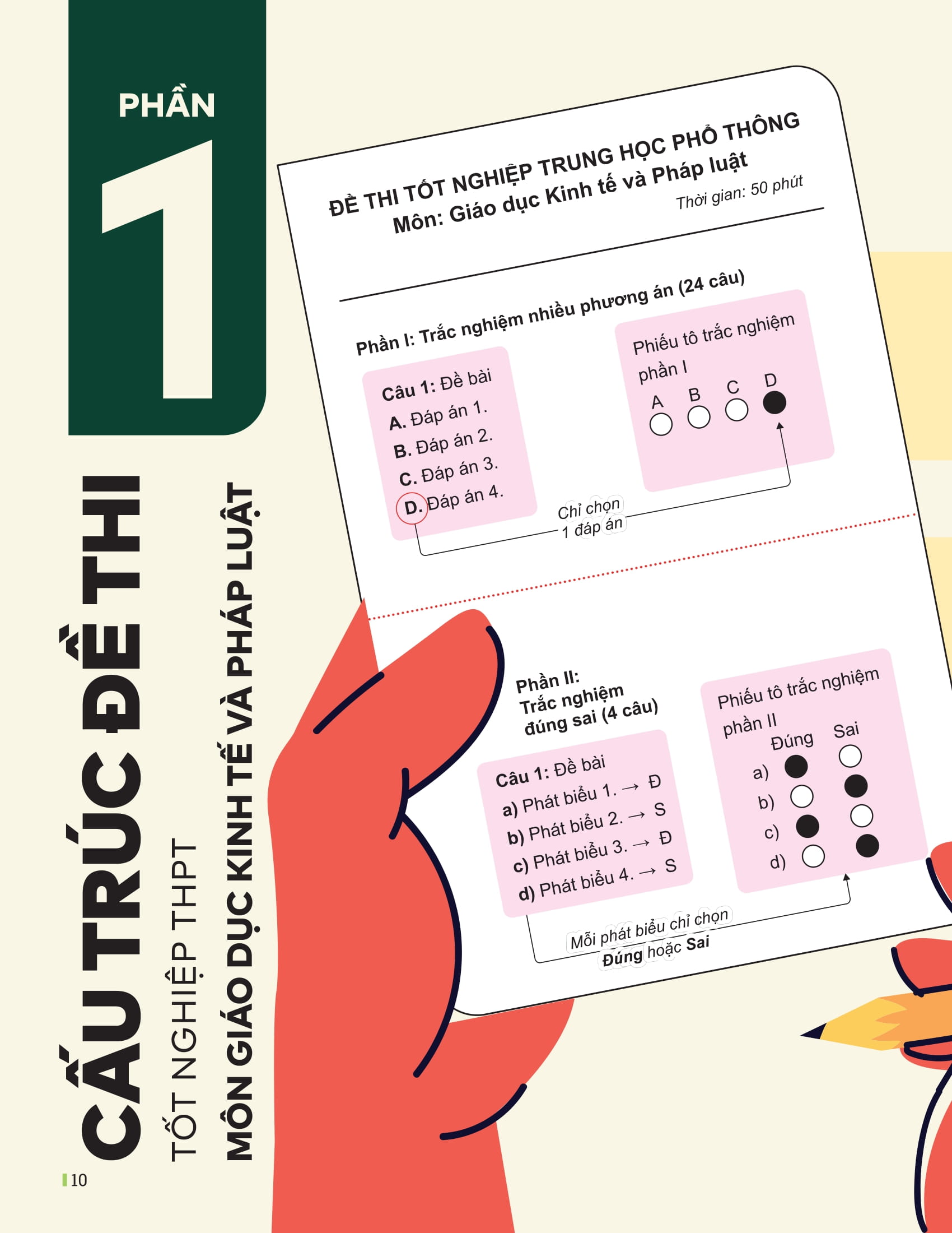 Dot Pha Tu Duy Ki Thi Tot Nghiep THPT - Mon Giao Duc Kinh Te Va Phap Luat