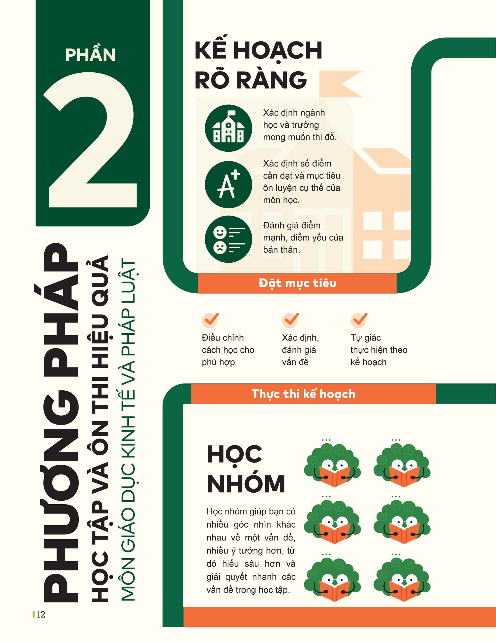 Dot Pha Tu Duy Ki Thi Tot Nghiep THPT - Mon Giao Duc Kinh Te Va Phap Luat
