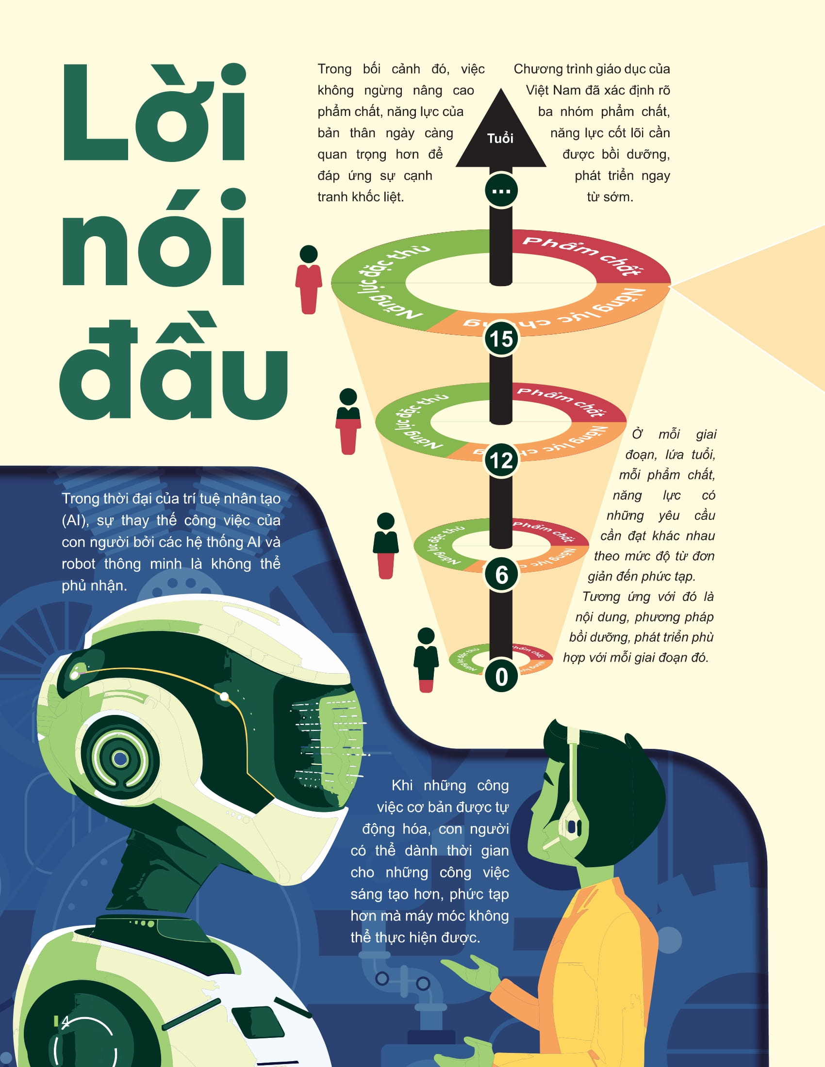 Dot Pha Tu Duy Ki Thi Tot Nghiep THPT - Mon Giao Duc Kinh Te Va Phap Luat