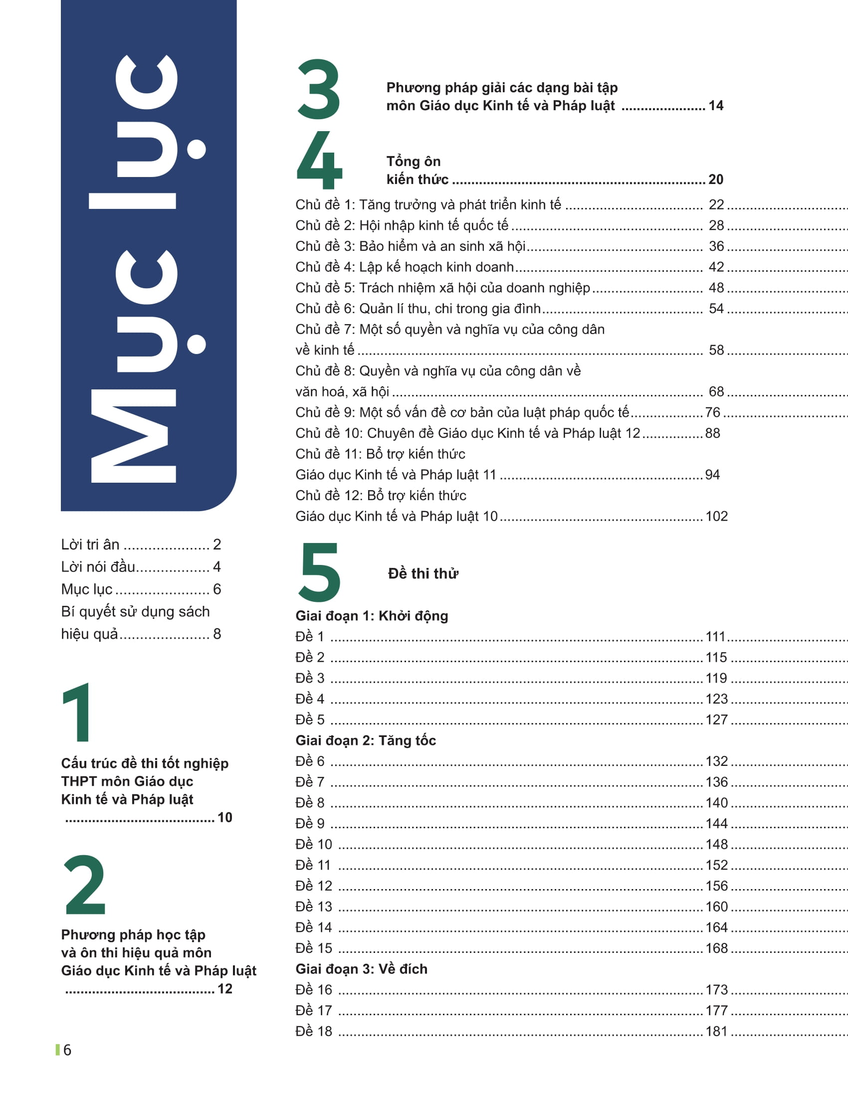 Dot Pha Tu Duy Ki Thi Tot Nghiep THPT - Mon Giao Duc Kinh Te Va Phap Luat