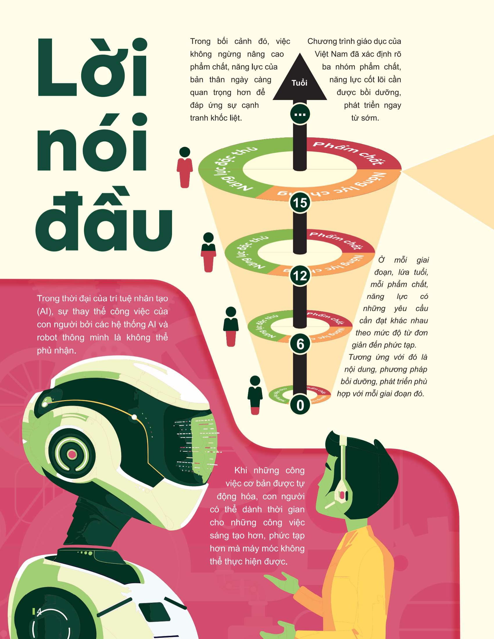 đột phá tư duy kì thi tốt nghiệp thpt - môn ngữ văn