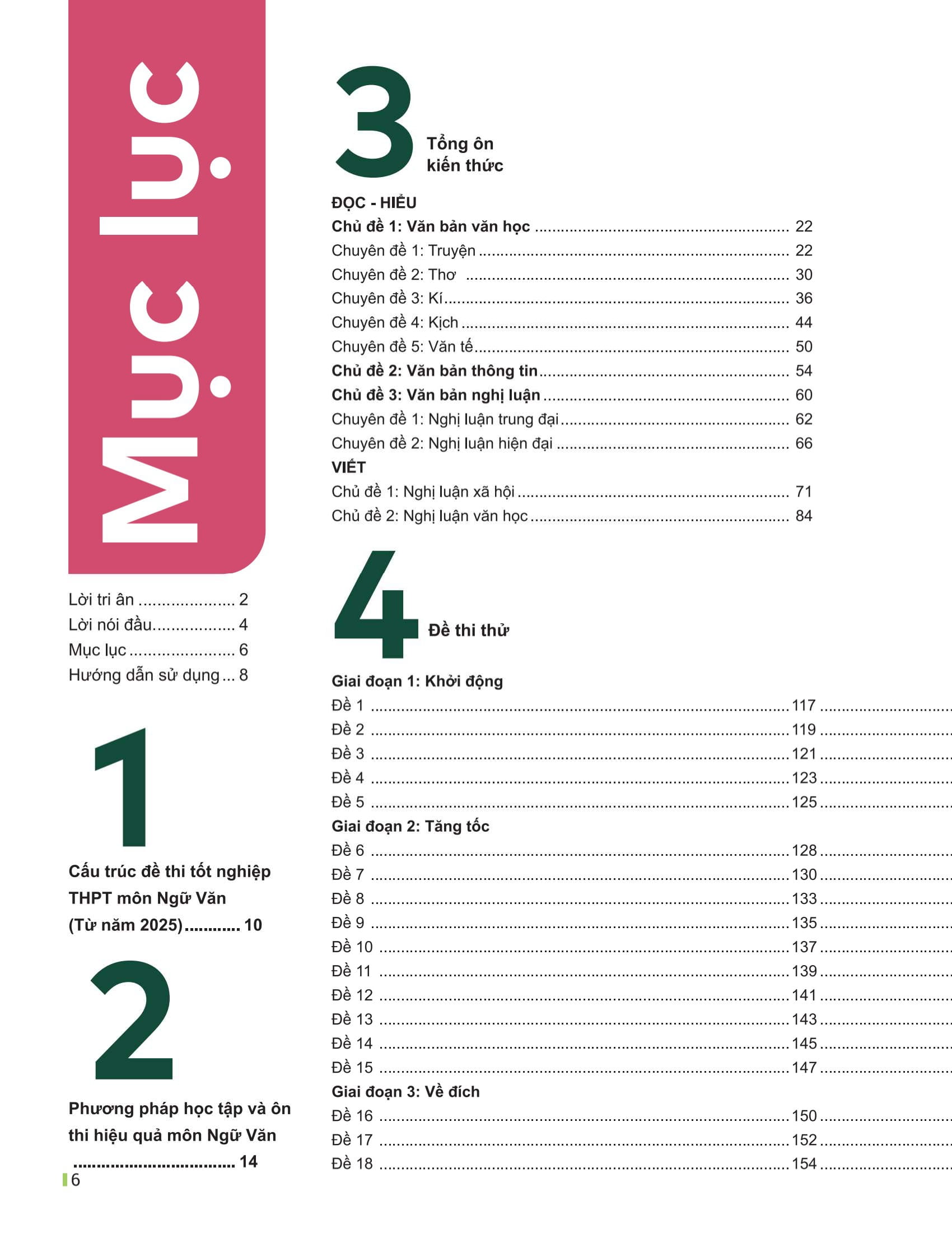 đột phá tư duy kì thi tốt nghiệp thpt - môn ngữ văn