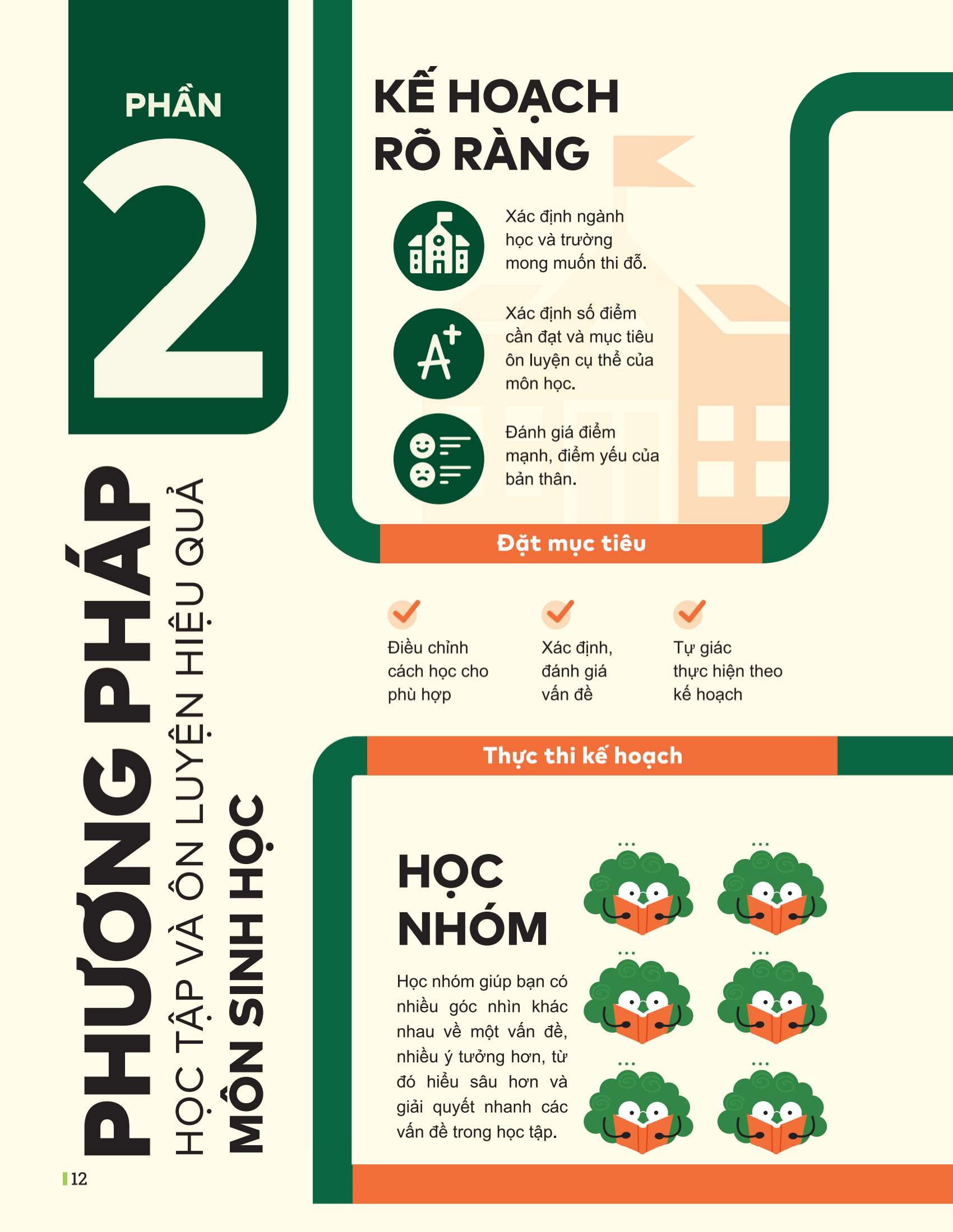 Dot Pha Tu Duy Ki Thi Tot Nghiep THPT - Mon Sinh Hoc