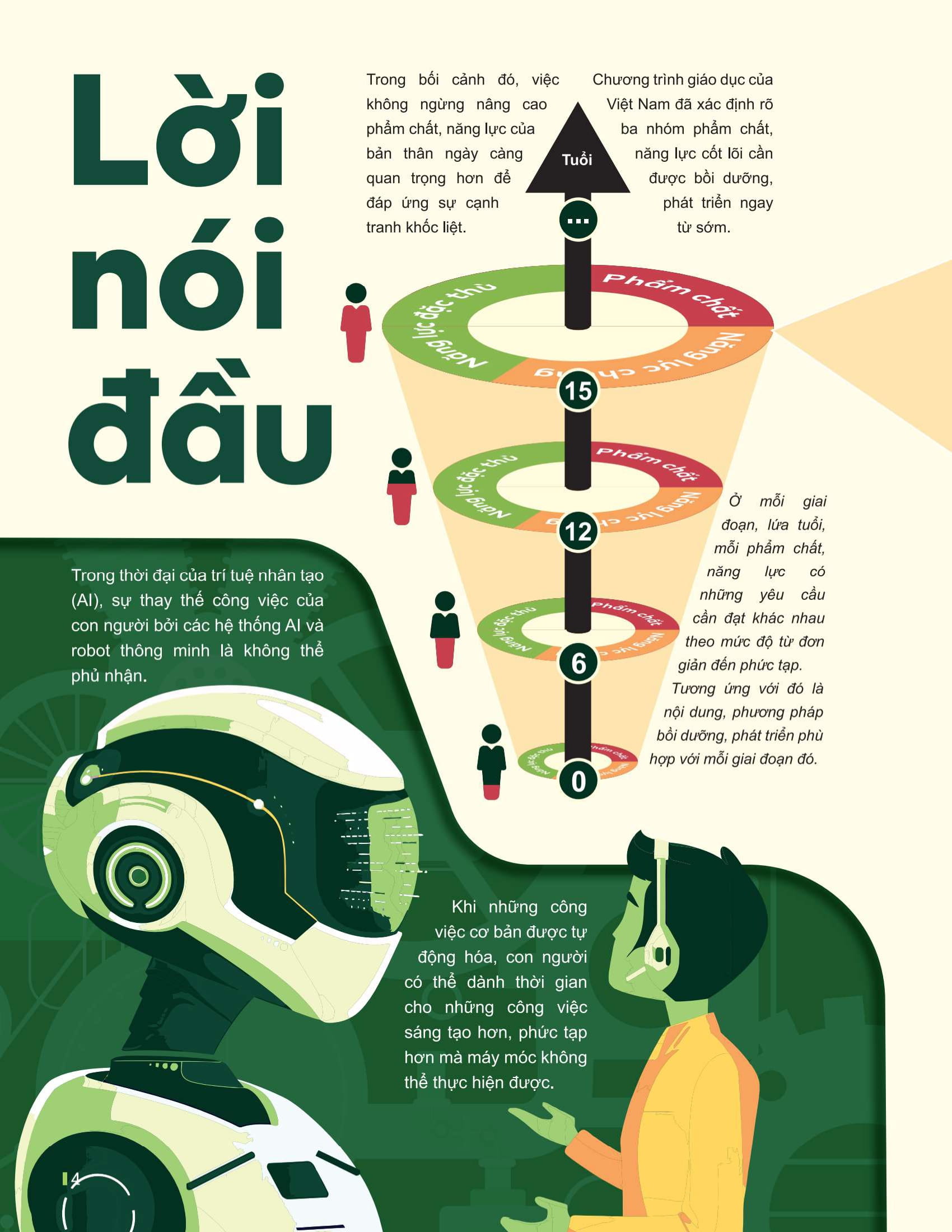 Dot Pha Tu Duy Ki Thi Tot Nghiep THPT - Mon Sinh Hoc