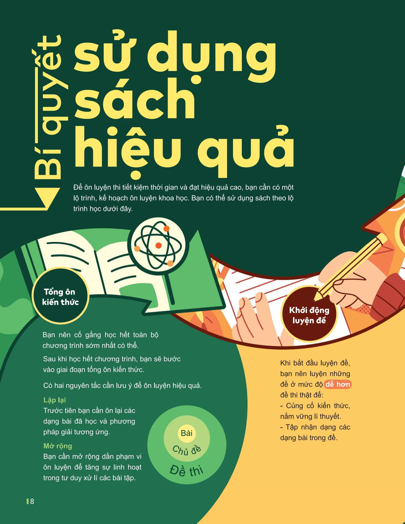 Dot Pha Tu Duy Ki Thi Tot Nghiep THPT - Mon Sinh Hoc