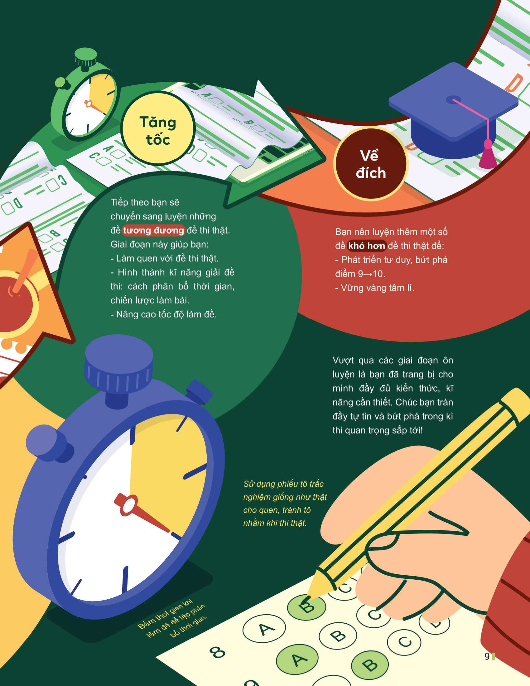 Dot Pha Tu Duy Ki Thi Tot Nghiep THPT - Mon Sinh Hoc