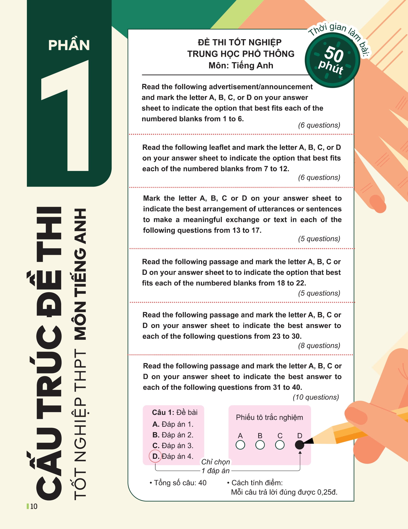Dot Pha Tu Duy Ki Thi Tot Nghiep THPT - Mon Tieng Anh