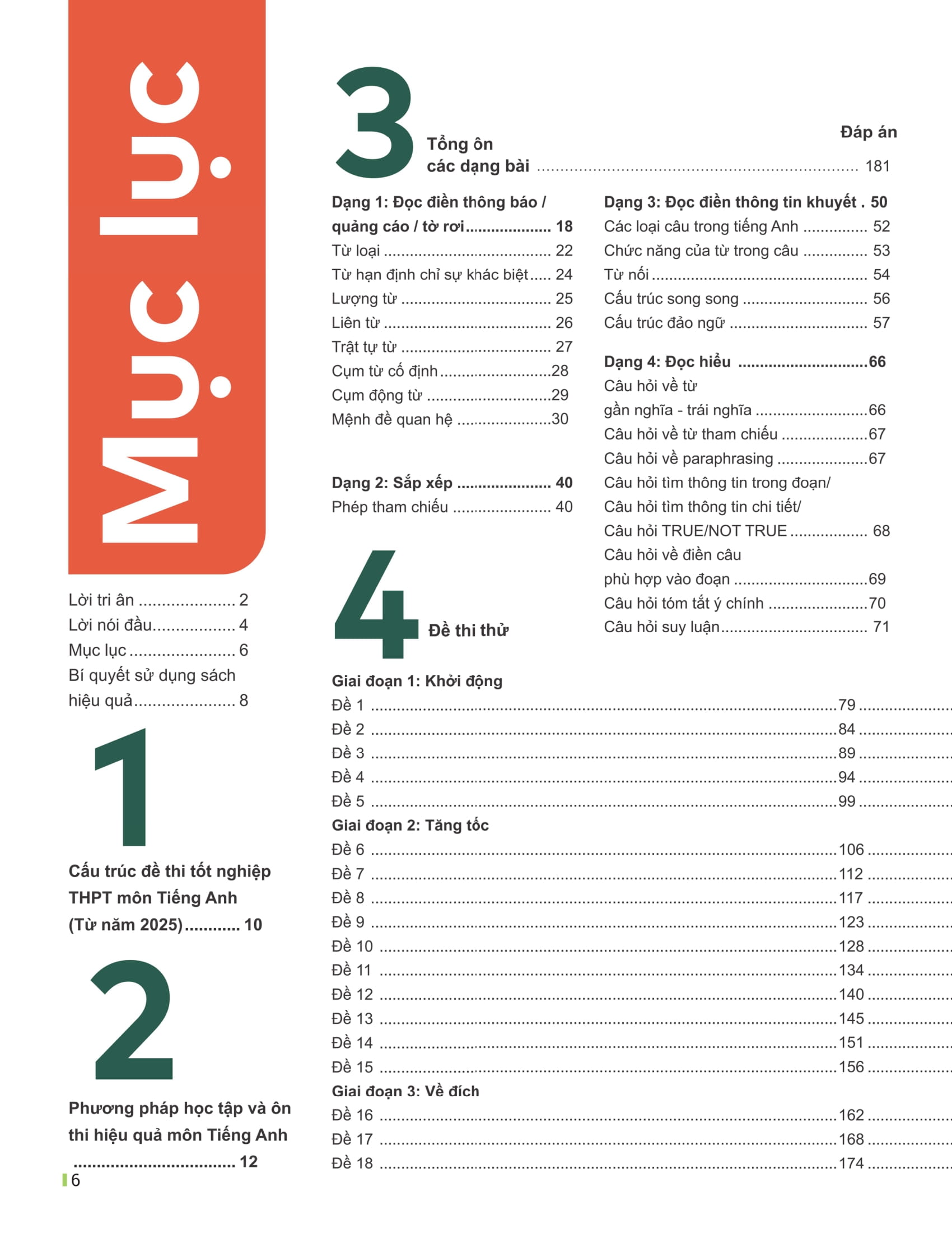 Dot Pha Tu Duy Ki Thi Tot Nghiep THPT - Mon Tieng Anh