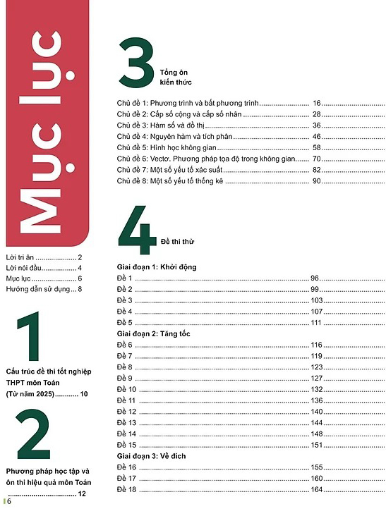 đột phá tư duy kì thi tốt nghiệp thpt - môn toán