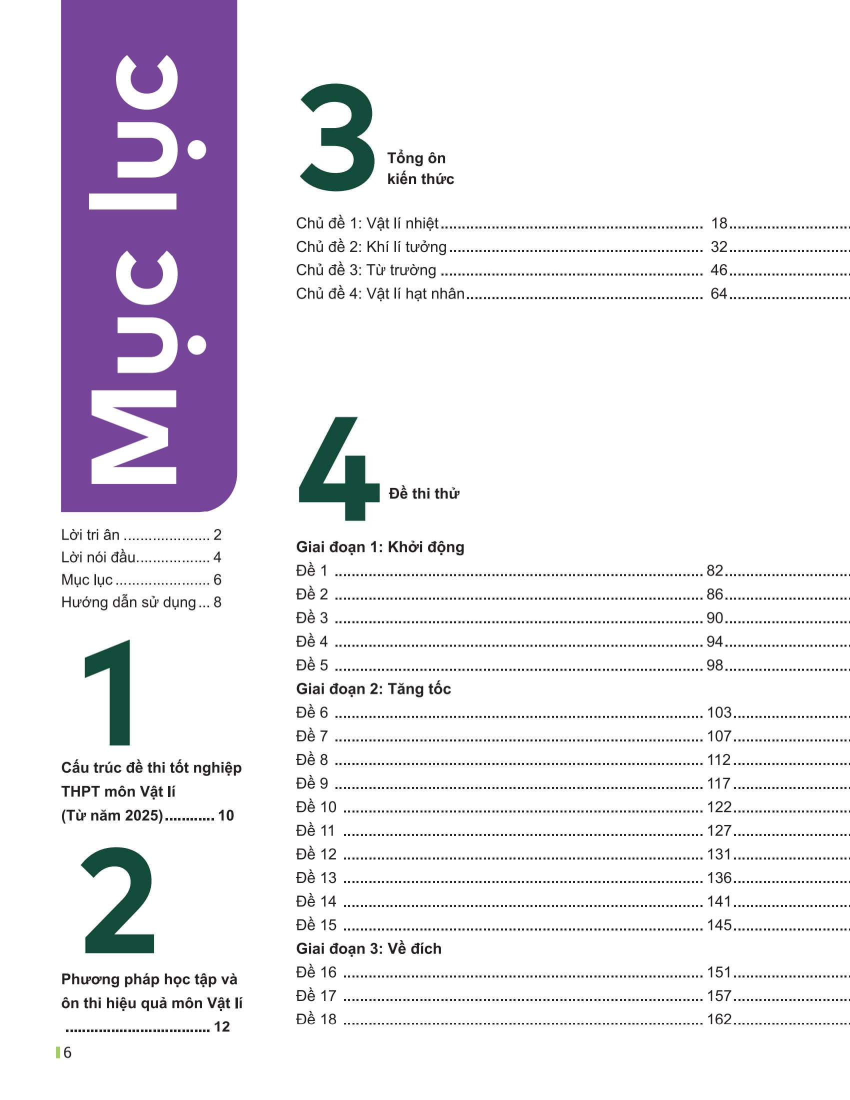 Dot Pha Tu Duy Ki Thi Tot Nghiep THPT - Mon Vat Li