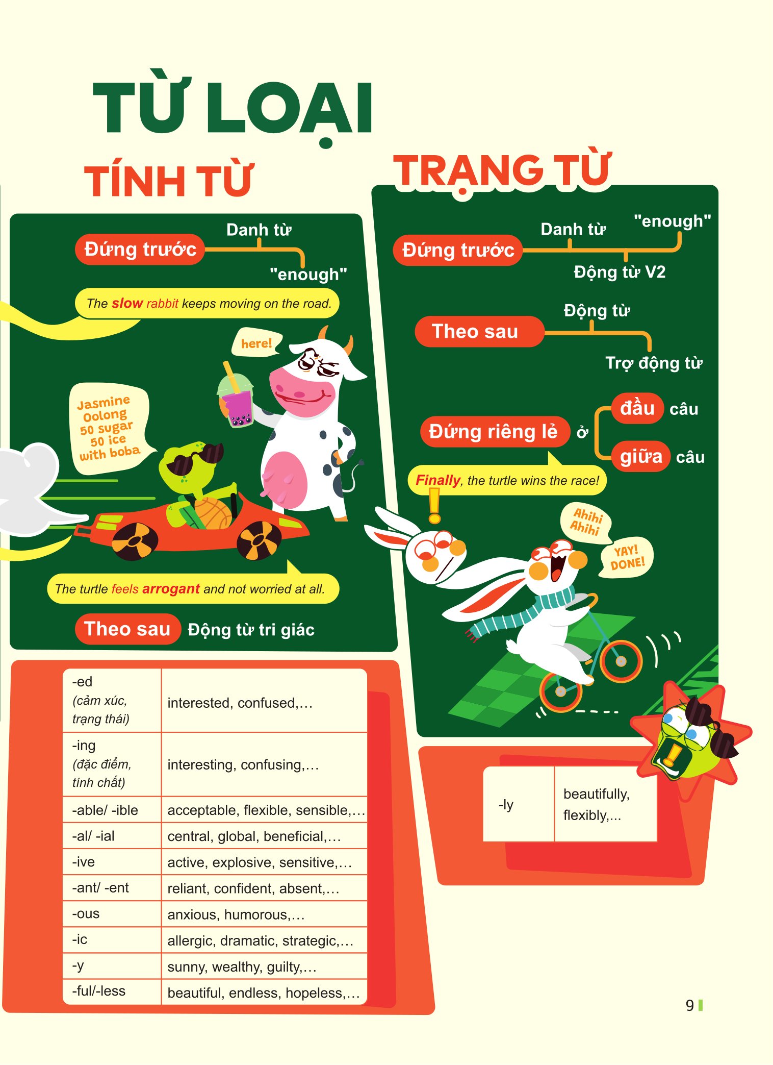 Đột Phá Tư Duy Kì Thi Vào 10 - Môn Tiếng Anh