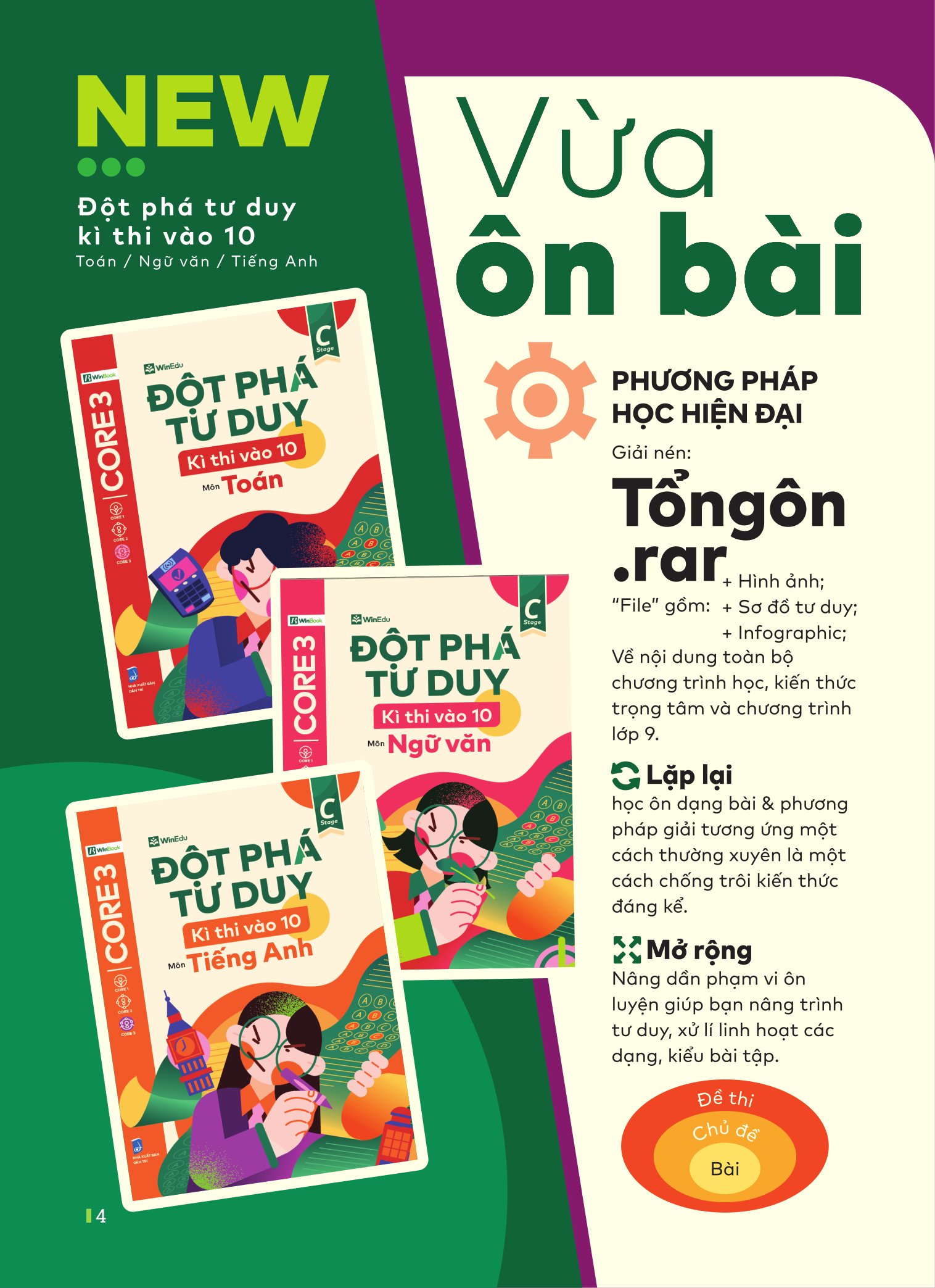 Đột Phá Tư Duy Kì Thi Vào 10 - Môn Tiếng Anh