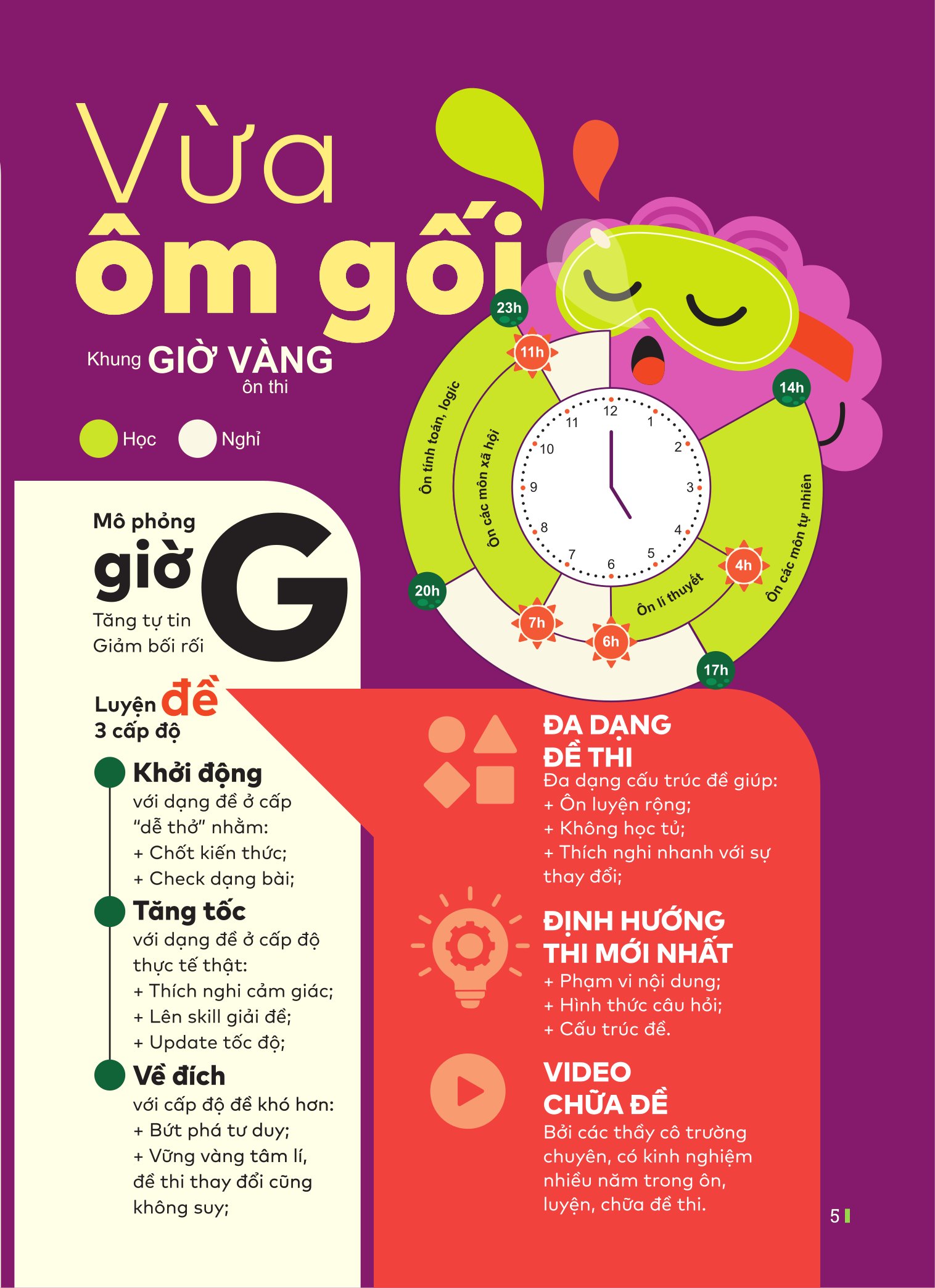 Đột Phá Tư Duy Kì Thi Vào 10 - Môn Tiếng Anh