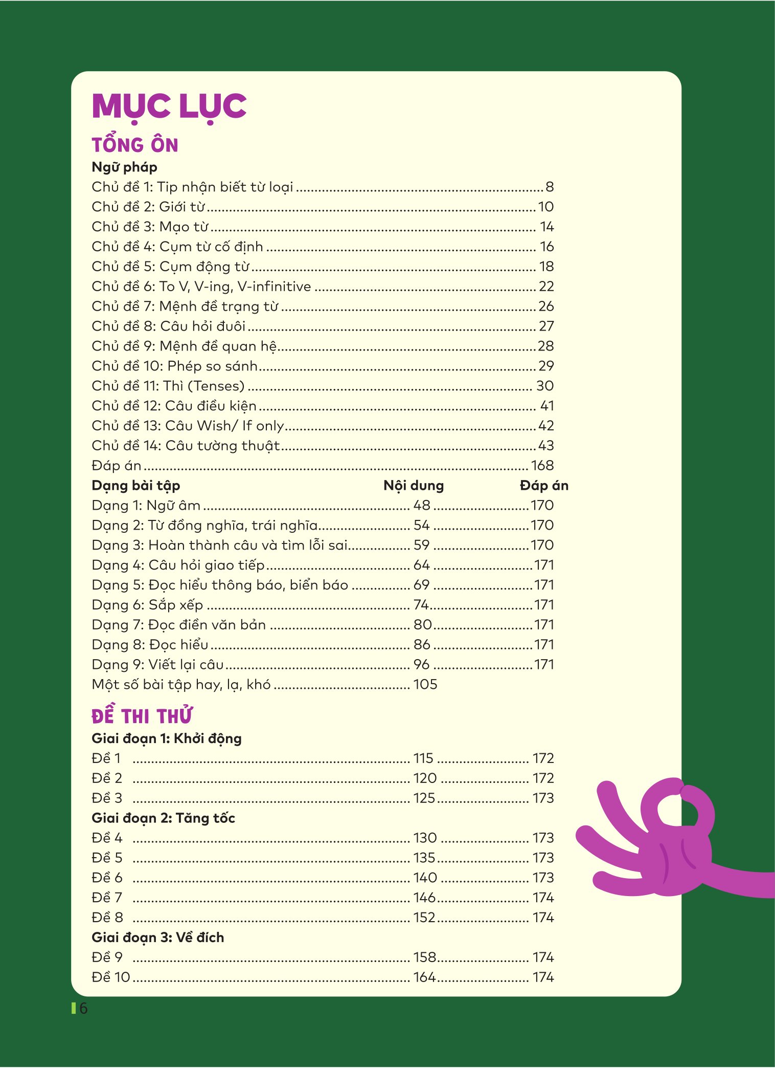 Đột Phá Tư Duy Kì Thi Vào 10 - Môn Tiếng Anh