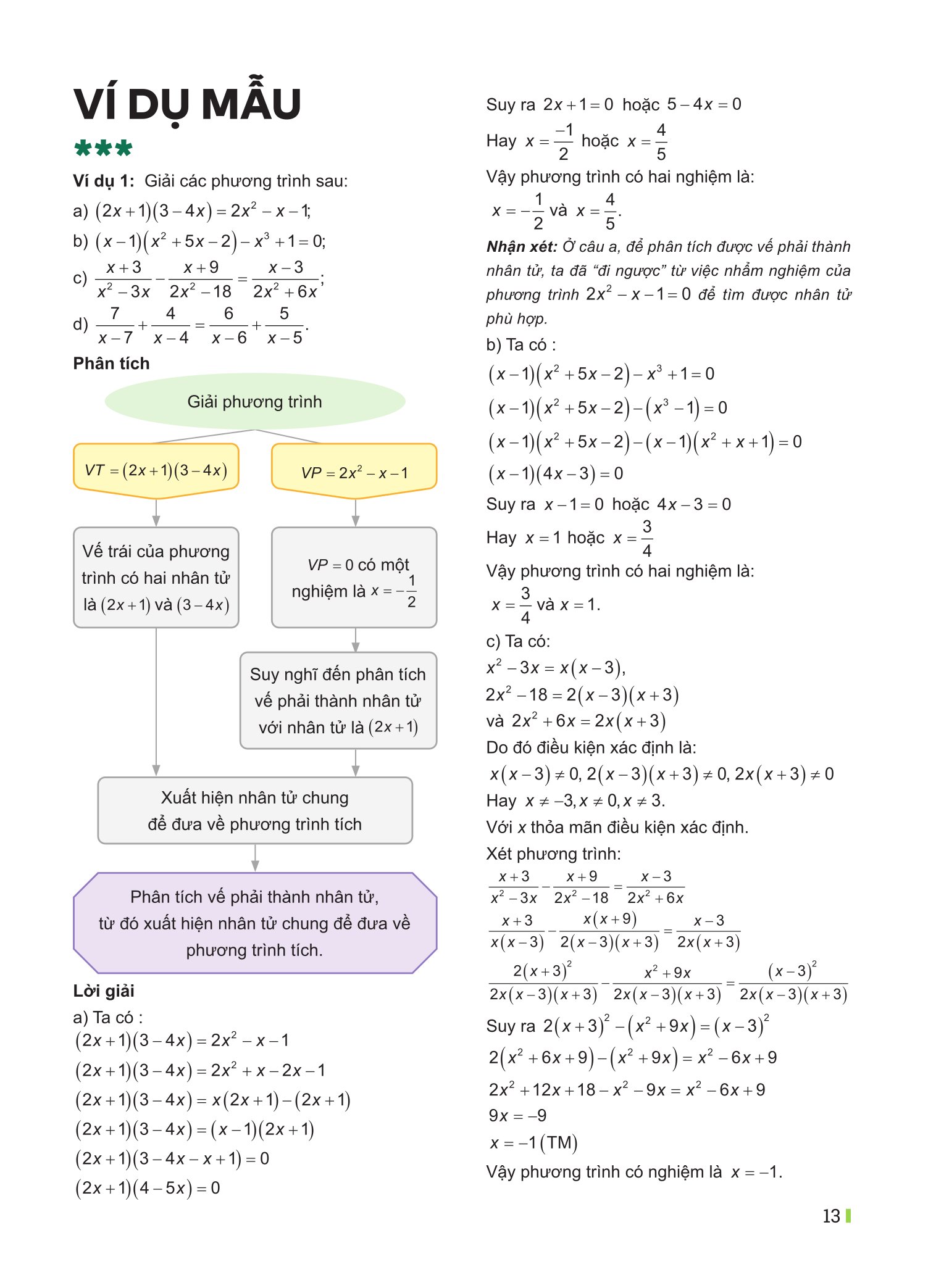 Đột Phá Tư Duy Kì Thi Vào 10 - Môn Toán