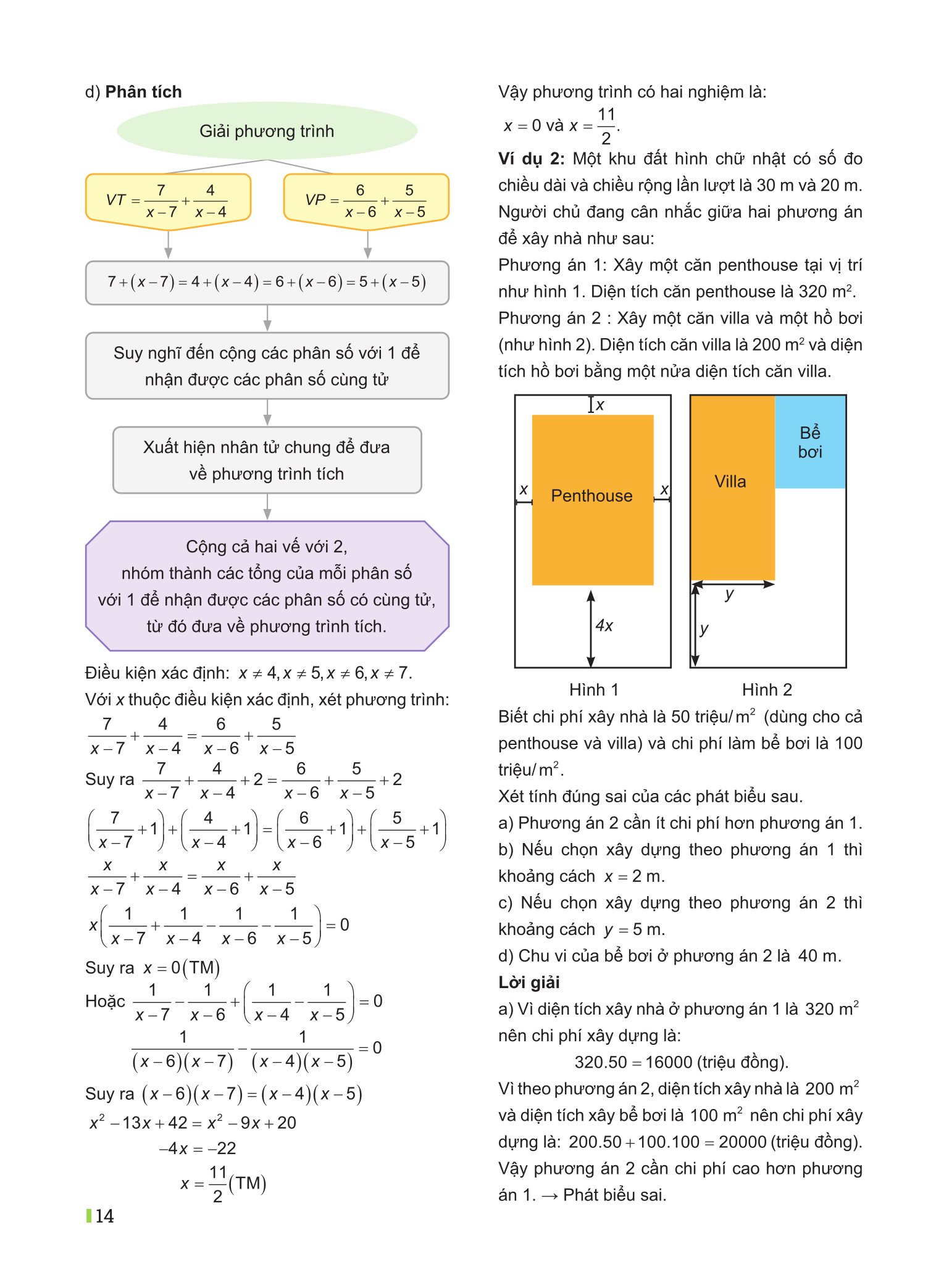Đột Phá Tư Duy Kì Thi Vào 10 - Môn Toán