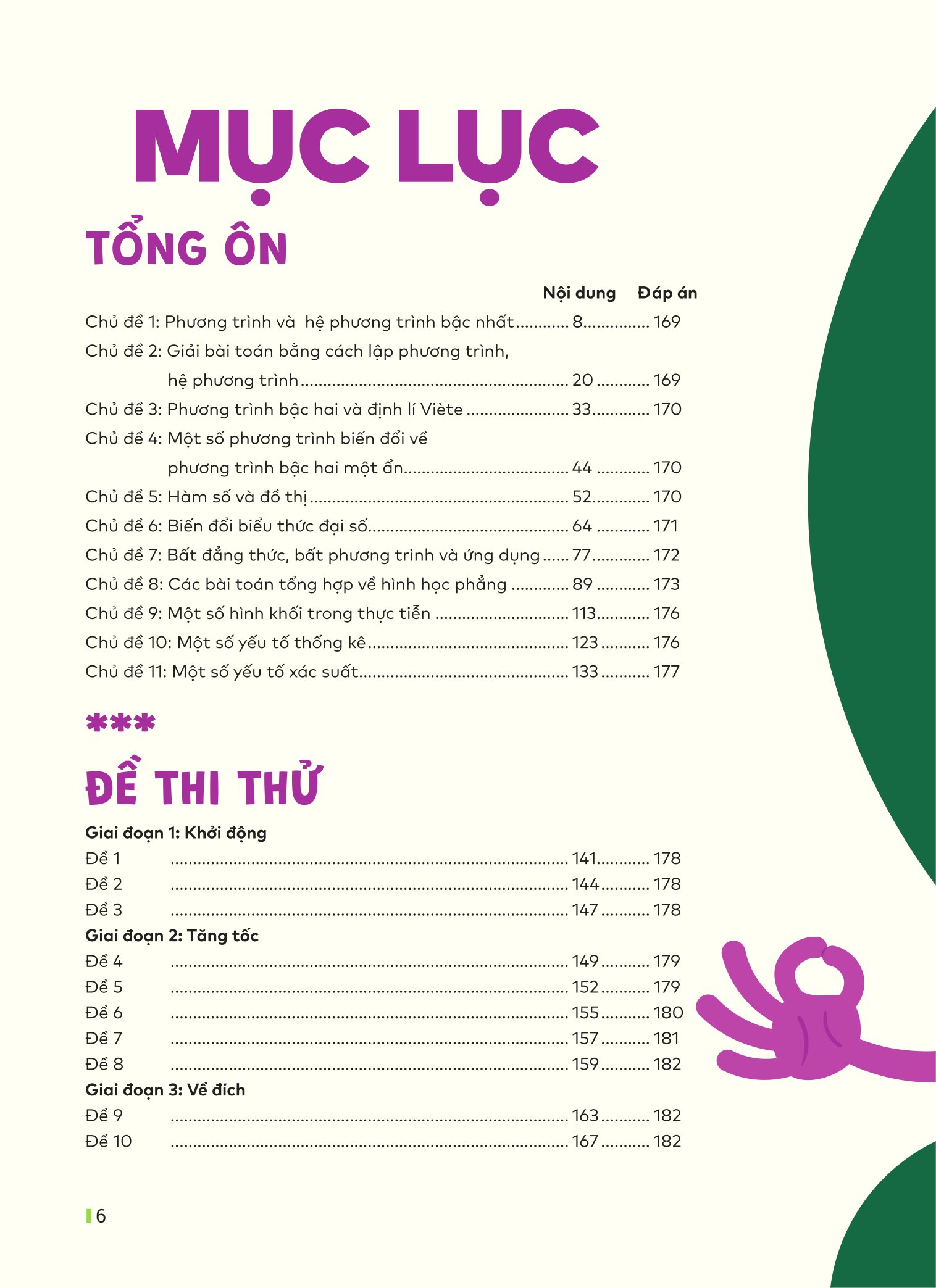 Đột Phá Tư Duy Kì Thi Vào 10 - Môn Toán