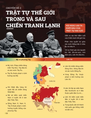 đột phá tư duy lịch sử 12