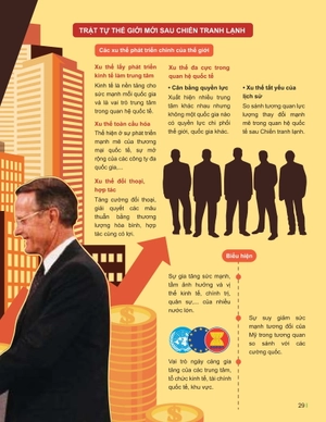 đột phá tư duy lịch sử 12