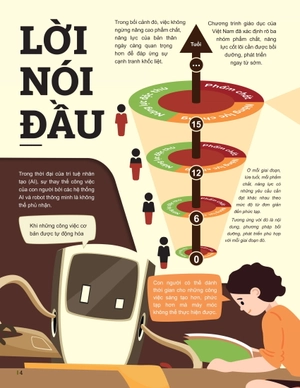 đột phá tư duy lịch sử 12