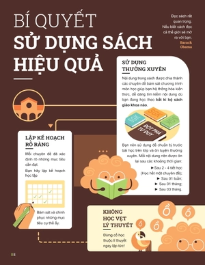 đột phá tư duy lịch sử 12