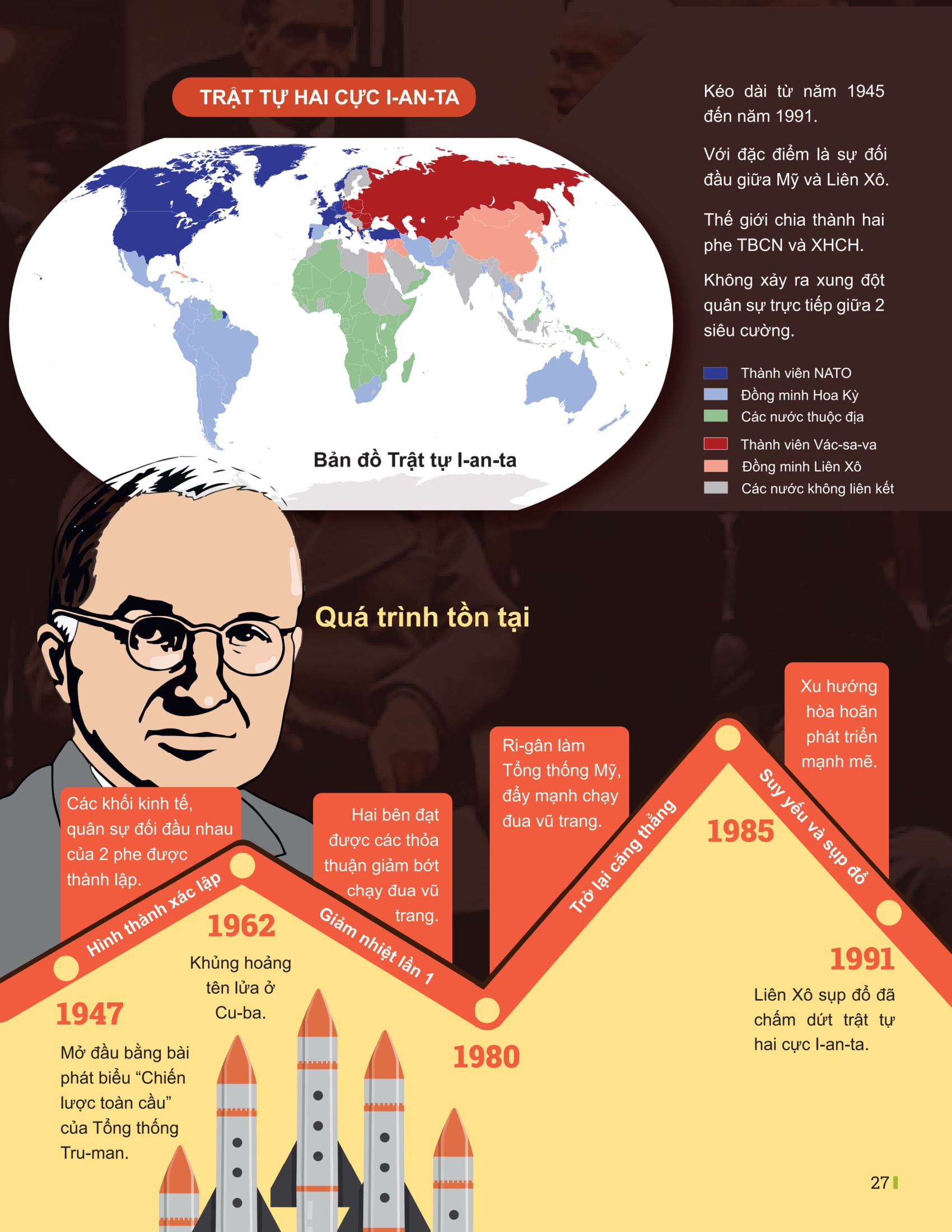 Dot Pha Tu Duy Lich Su 12 (Tai Ban 2025)