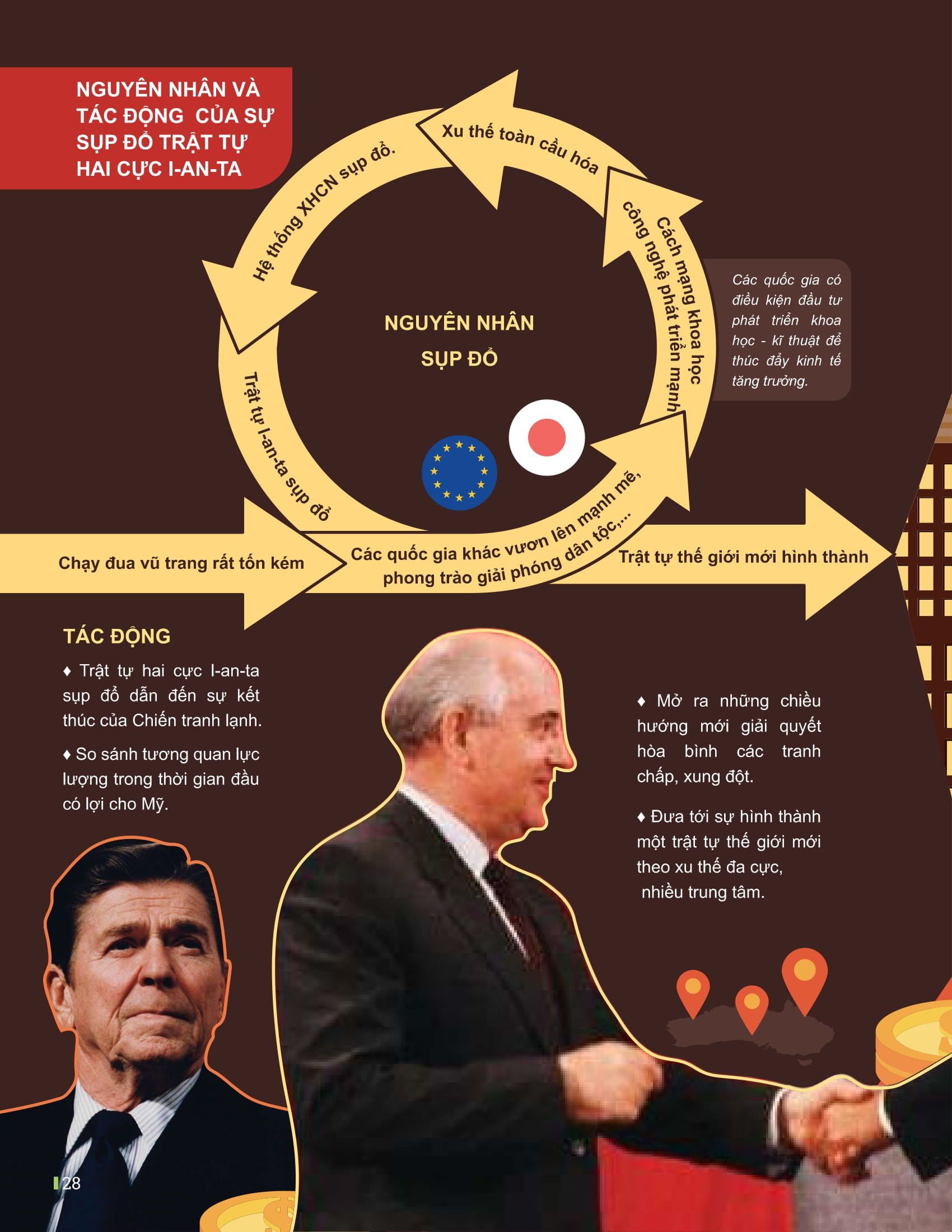 Dot Pha Tu Duy Lich Su 12 (Tai Ban 2025)