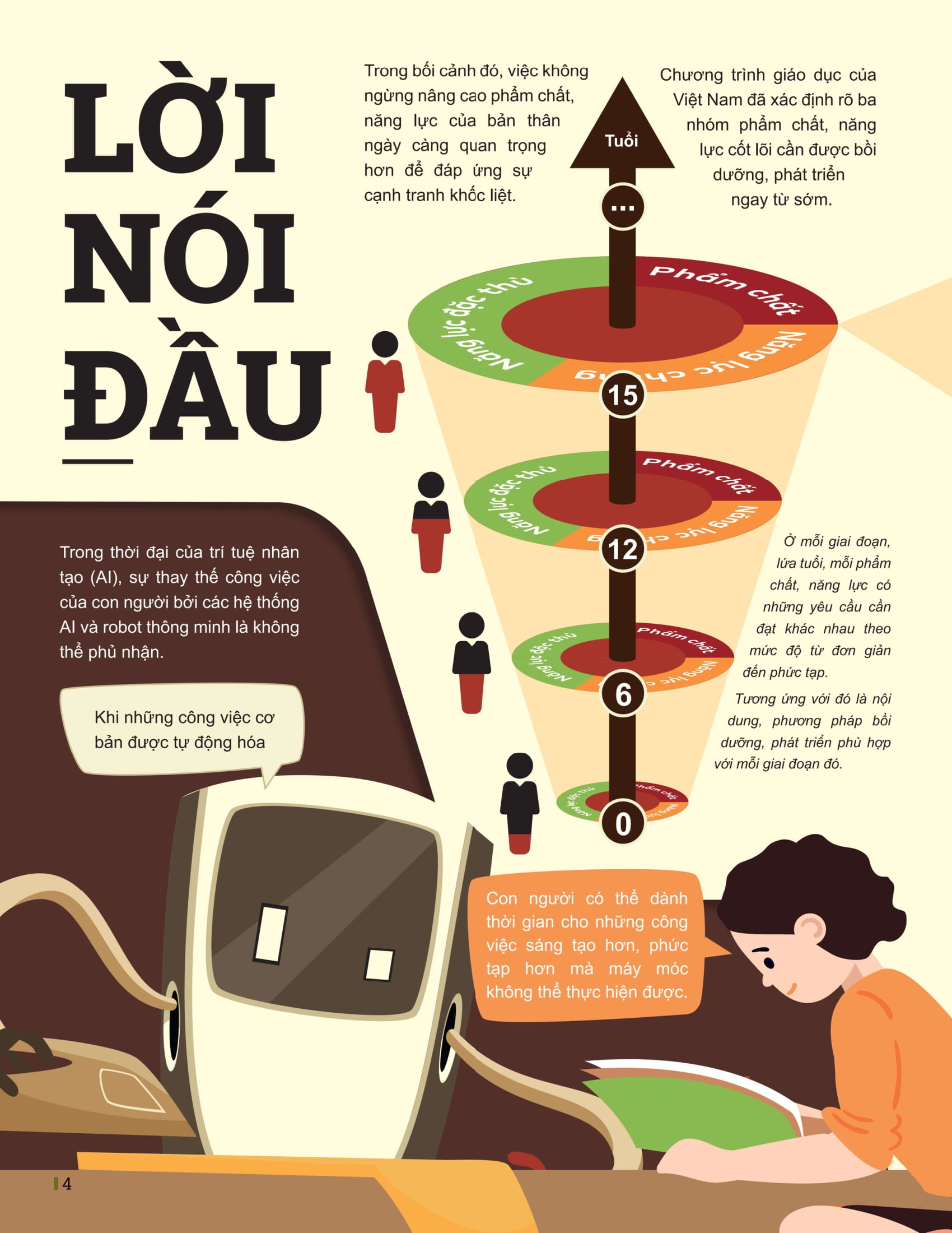 Dot Pha Tu Duy Lich Su 12 (Tai Ban 2025)