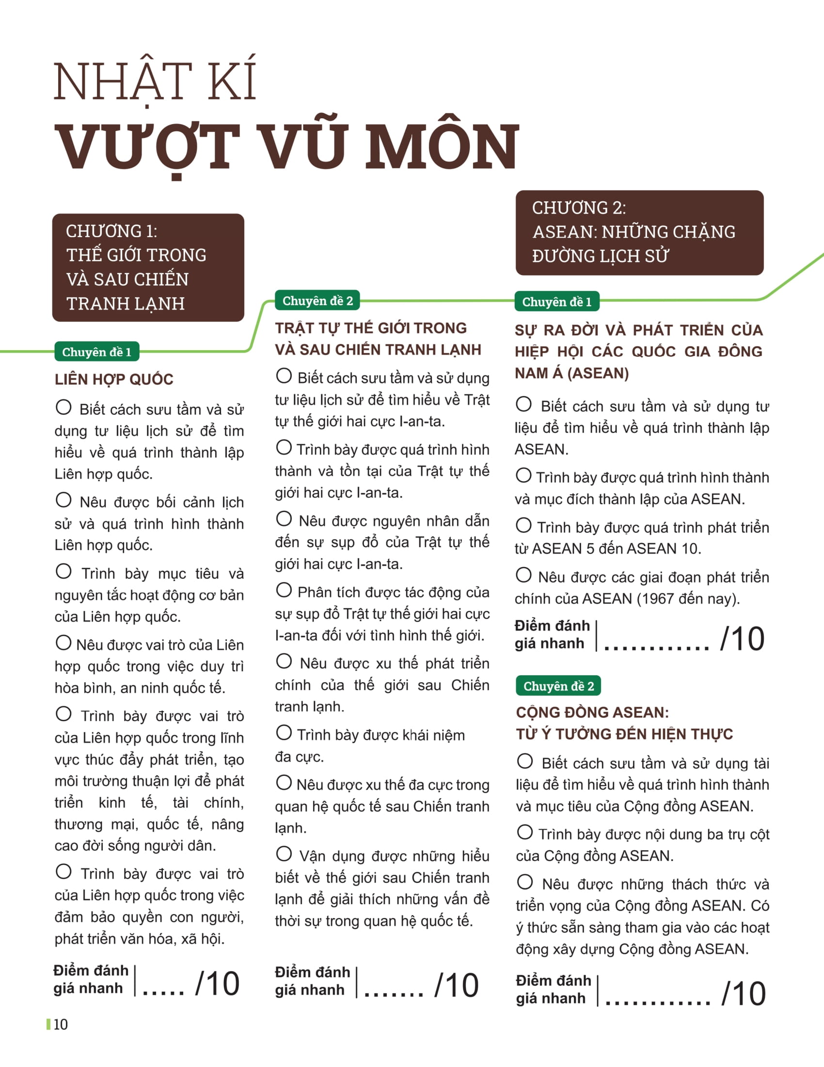 Dot Pha Tu Duy Lich Su 12 (Tai Ban 2025)