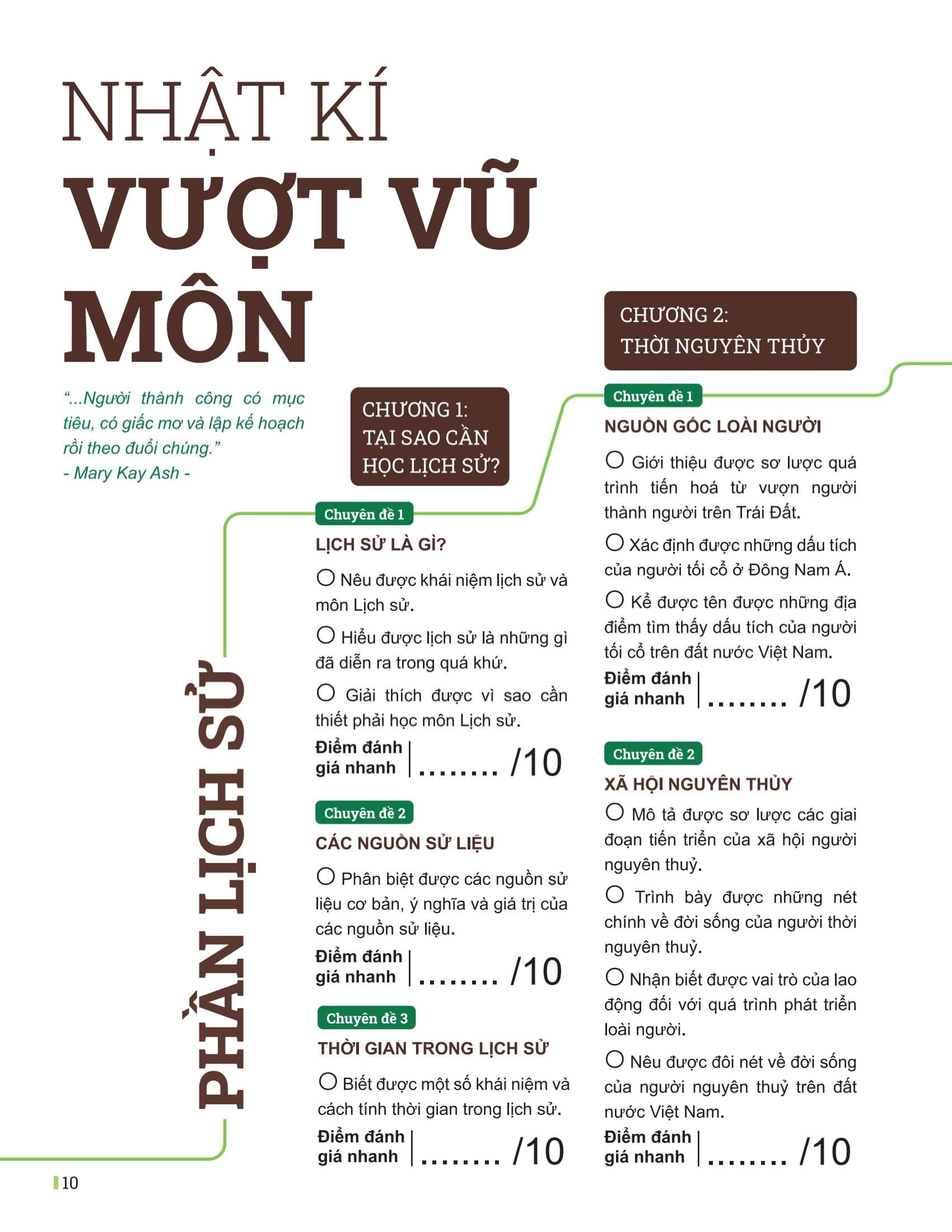 đột phá tư duy lịch sử và địa lí 6 - tập 1