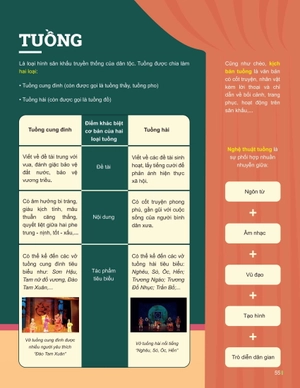 đột phá tư duy ngữ văn 10 - tập 1 (theo bộ sách cánh diều)