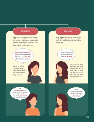 đột phá tư duy ngữ văn 10 - tập 1 (theo bộ sách cánh diều)