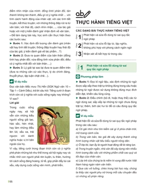 đột phá tư duy ngữ văn 10 - tập 1 (theo bộ sách cánh diều)