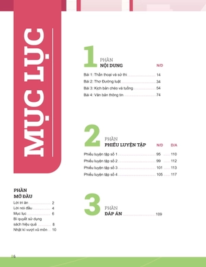 đột phá tư duy ngữ văn 10 - tập 1 (theo bộ sách cánh diều)